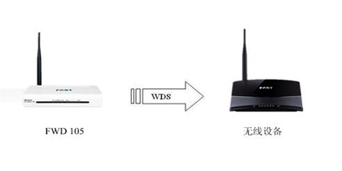 tplogin設(shè)置路由器,tplogincn登錄,tplogin登陸原理,tplogin怎么設(shè)置客戶端,tplogin管理員密碼設(shè)置,輸入tplogin沒(méi)反應(yīng)