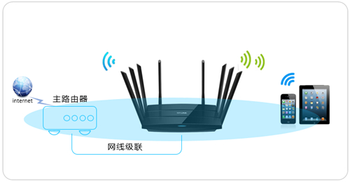 tplogin.cn無(wú)線設(shè)置,tplogincn默認(rèn)密碼,tplogin路由器設(shè)置自動(dòng)獲取地址,tplogin路由器怎么進(jìn)去,tplogin.cn192.168.1.1,tplogin的防火墻設(shè)置