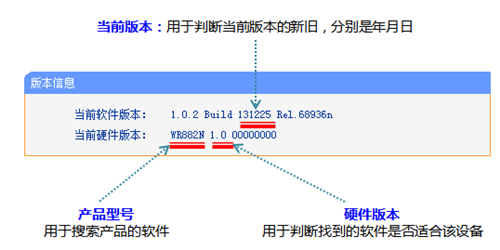 tplogin管理員網(wǎng)頁,tplogincn網(wǎng)站打不開,輸入tplogin跳到其他網(wǎng)站,tplogin的路由器忘記密碼怎么辦,tplogin.cn主頁登錄,tplogin的密碼在哪看