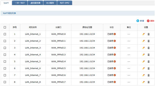 如何打開tplogin.cn,tplogincn登陸不進(jìn)去,tplogin設(shè)置后網(wǎng)用不了,tplogin路由器設(shè)置詳解,tplogincn手機登陸,tplogin手機無法進(jìn)入