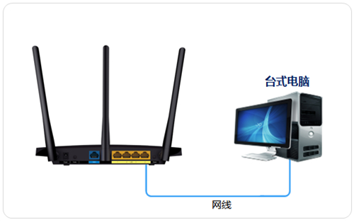 tplogin.cn登陸官網(wǎng),tplogincn管理登錄不了,tplogin 網(wǎng)絡(luò)異常,tplogin沒有無(wú)線橋接,tplogin.cn主頁(yè) 登錄,tplogin450路由器設(shè)置