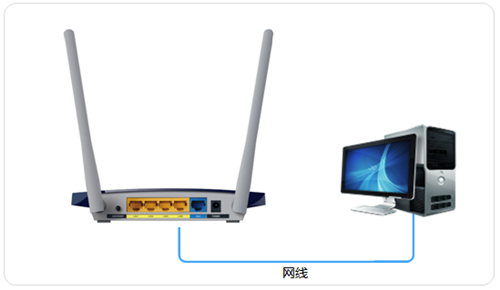 手機(jī)怎么進(jìn)tplogin.cn,tplogincn改密碼頁面,tplogin路由器換密碼,我的世界tplogin.jar,tplogincn管理界面,tplogin.cn-tl-wr841n