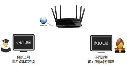 tplogin.cn打不開,tplogincn官網(wǎng)手機(jī)登錄頁(yè)面,tplogin.cn防萬(wàn)能鑰匙,tplogin.cn地址怎么改,tplogin客戶端,mac打不開tplogin.cn