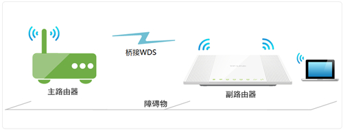 登不上tplogin.cn,tplogincn登錄用戶名和密碼,tplogin.x,tplogin.cn賬號是什么,tplogin.cn登錄頁面,tplogin.ccn