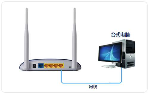 tplogin.cn防火墻,tplogincn賬號密碼,tplogin cn123456,tplogin無線橋接不穩(wěn)定,tplogincn手機(jī)登錄,tplogin路由器橋接