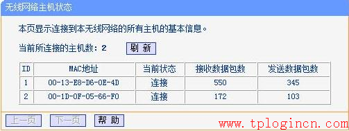 tp-link路由器初始密碼,tplink無線路由器怎么設置,破解tp-link路由器,fast路由器與tp-link,tplogin.cn管理員密碼是多少,tplogincn主頁
