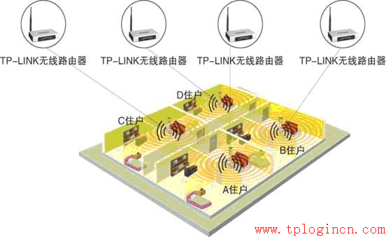 http://tplogin.cn&acct=864,tplogin官圖,無線tp-link路由器價格,手機tplogincn管理頁面,tplogin.cn登陸密碼,tplink無線路由器設置說明書