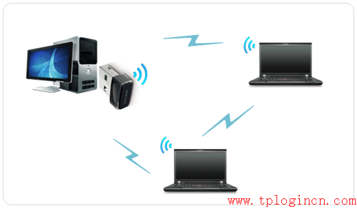 tp-link迷你路由,tplogin cn客戶端,tp-link無線路由器,無線路由器tp-link841,tplogin.cn初始密碼,tplink無線路由器網(wǎng)址
