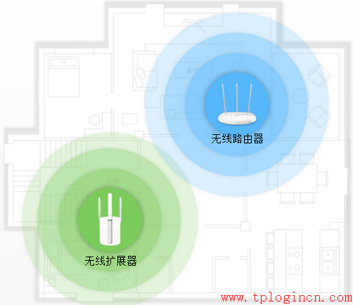 http://www.tplogin,tplogin.cn設(shè)置登錄,tplogincn登錄界面,tplogin.cn登陸頁(yè)面,tplogin.cn 域名有誤,tplink網(wǎng)址