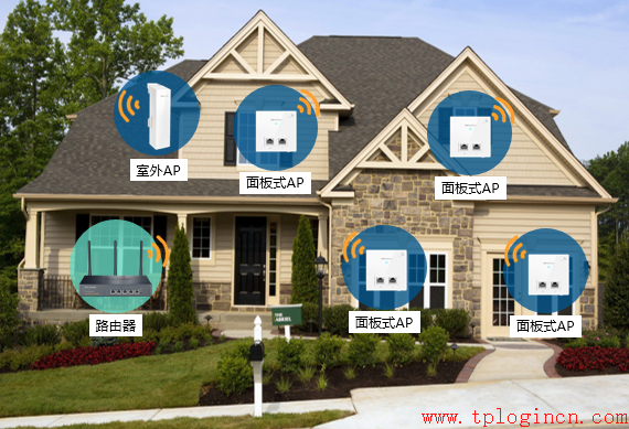 tp-link路由器設(shè)置頁面,tplogincn主頁,tplogincn,tp-link3g路由器,用手機(jī)設(shè)置tplogin.cn無線路由器,tplogincn手機(jī)客戶端