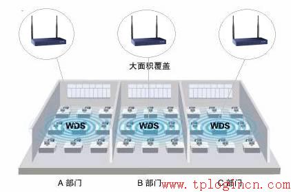tp-link無線路由器設置方法,tplogin.cn設置密碼,路由器tp-link說明書,tp-link迷你無線路由器150m,tplogin.cn手機登錄頁面,ping 192.168.1.1