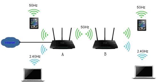 tp-link無(wú)線路由器密碼設(shè)置,tplogin.cn打不開,路由器 tp-link,無(wú)線路由器tp-link740,tplogin.cn最新無(wú)線路由器設(shè)置密碼,192.168.1.1密碼