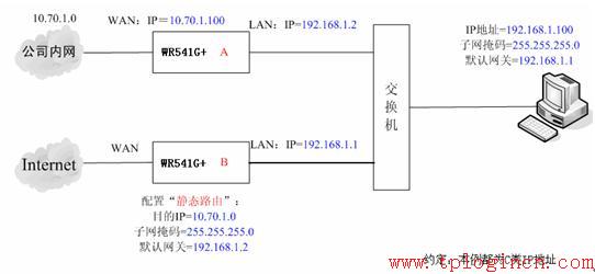 tplogin.cn登陸網(wǎng)址,tplogin.cn登錄網(wǎng)址,tplogincn手機登錄官網(wǎng),tp-link無線路由器11n,tplogin.cn登不上,tplink官方網(wǎng)站