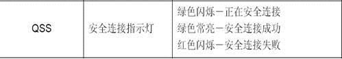 tp-link限速路由器,tplogin管理員密碼設(shè)置,破解tp-link無線路由密碼,tplogincn手機(jī)管理頁面,tplogin.cn\/無線安全設(shè)置,tplink路由器怎么設(shè)置