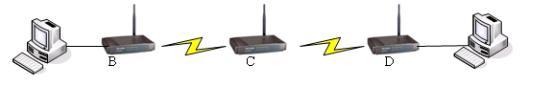 tp-link無(wú)線路由器 密碼破解,tplogin cn登陸,路由器 包郵tp-link,無(wú)限路由tp-link,tplogin.cn管理員密碼,http 192.168.1.1 登陸