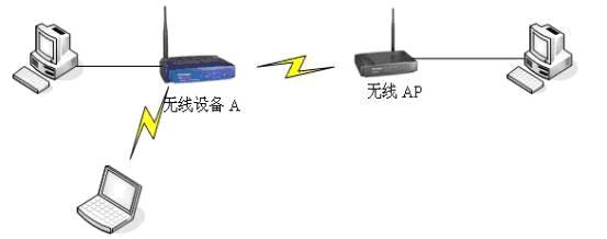 tplogin.cn、192.168.1.1,tplogin.cn 密碼,tp-link無線路由器怎么設置,tplogin.cn192.168.1.1,tplogin.cn登錄界面,192.168.1.1 路由器