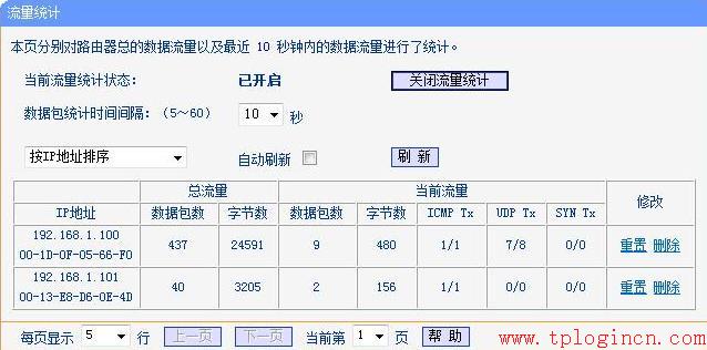 tp-link路由器設(shè)置圖,tplogin cn密碼,路由器tp-link wr847n,tp-link路由器54m設(shè)置,tplogin.cn的密碼,www.tplogin.cn
