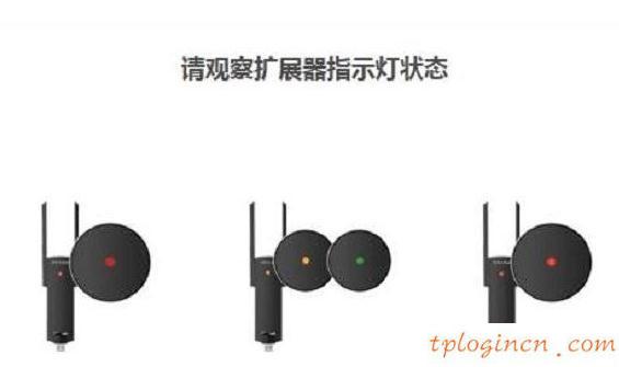 tplogin.cn主頁(yè),tp-link,tp-link無(wú)線路由器設(shè)置,怎么設(shè)置路由器密碼,tplink無(wú)線路由器怎么設(shè)置,192.168.0.1