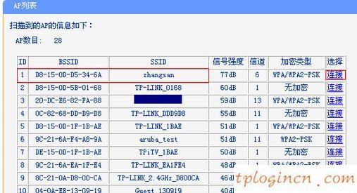 tplogin界面,tp-link路由器設(shè)置圖解,破解tp-link無(wú)線路由器,tp-link設(shè)置,tplink橋接設(shè)置,192.168.1.1登陸