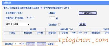 tplogin安裝,tp-link tl-r402m,破解tp-link無線路由密碼,192.168.1.1登錄入口,tplink無線網(wǎng)卡驅(qū)動下載,192.168.1.1進(jìn)不去