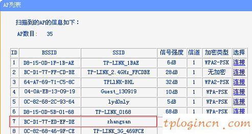 tplogincn管理頁面,tp-link技術(shù)路由器,無線路由tp-link官網(wǎng),騰達(dá)無線路由器設(shè)置,tplink無線路由器安裝,192.168.1.1登陸名