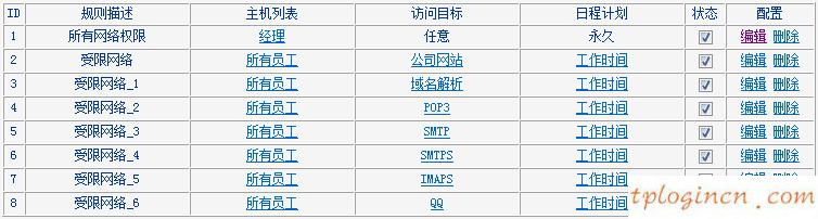 tplogincn設(shè)置密碼,tp-link初始密碼,無(wú)線tp-link路由器價(jià)格,http://www.192.168.1.1,tplink手機(jī)客戶端,192.168.1.1路由器登陸界面