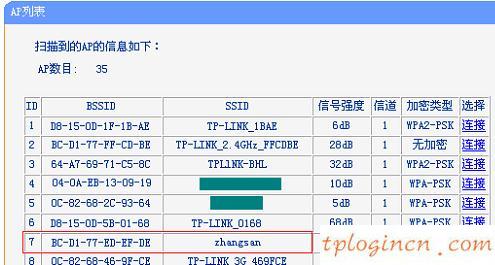tplogin cn登陸,tp-link app,路由器tp-link r402,http//:192.168.1.1,tplinktlwr842n設(shè)置,ip192.168.1.1登陸