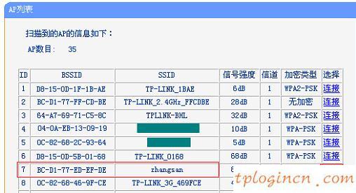 tplogin設(shè)置登錄密碼,tp-link tl-wdr5300,tp-link路由器設(shè)置,路由器密碼破解軟件,tplink無線路由器設(shè)置圖,192.168.1.1登陸器