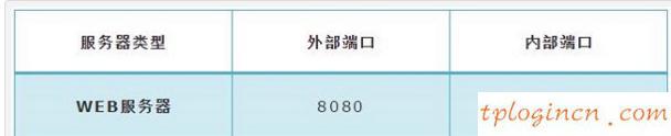 tplogin net,tp-link tl-wr941n,tp-link無(wú)線路由器設(shè)置,www.192.168.1.1com,tplink端口,ie登陸192.168.1.1