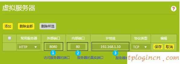 tplogin net,tp-link tl-wr941n,tp-link無(wú)線路由器設(shè)置,www.192.168.1.1com,tplink端口,ie登陸192.168.1.1