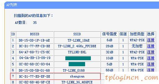tplogin.cn手機登錄,新tp-link路由器設(shè)置,tp-link路由器怎么設(shè)置,dlink路由器設(shè)置,tplink無線接收器,192.168.1.1登陸面