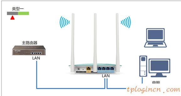 tplogin.cn無(wú)線安全設(shè)置,tp-link路由器設(shè)置無(wú)線,tp-link路由器設(shè)置圖解,路由器密碼修改,tplink正常工作指示燈,192.168.1.1路由器設(shè)置