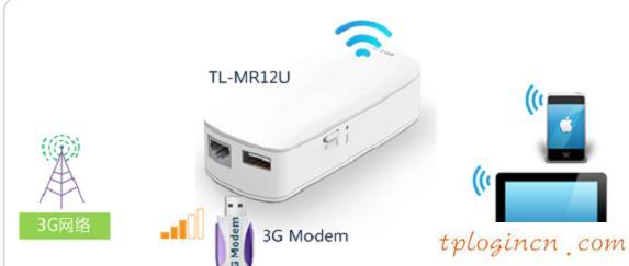 tplogin界面,tp-link無線路由器密碼設(shè)置,無線路由 tp-link,melogin.cn,192.168.1.1l路由器,打開網(wǎng)頁 192.168.1.1