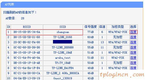 tplogin登錄,tp-link密碼破解,無線路由器 tp-link,192.168.0.1手機登陸,192.168.1.1設(shè)置圖,打開192.168.1.1設(shè)置