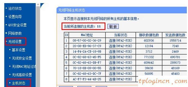 tplogin入口,tp-link,無線路由器tp-link841,http//:192.168.1.1,192.168.1.1路由器設(shè)置,無線192.168.1.1