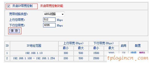 tplogin設(shè)置,tp-link官網(wǎng),無(wú)線路由器 tp-link wr845n,tplink路由器設(shè)置,192.168.1.1 路由器設(shè)置界面,偽裝成192.168.1.1