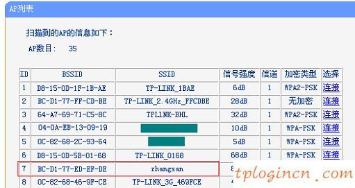 tplogincn主頁,交換機(jī)型號(hào)tp-link,tp-link300m路由器,tplink路由器設(shè)置,192.168.1.1大不開,192.168 1.1上不去