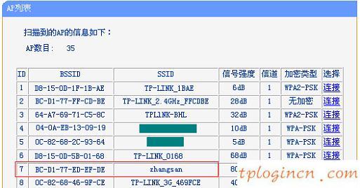 tplogin.cn擴展器,交換機 tp-link價格,tp-link路由器300m,192.168.1.1修改密碼,tplink無線路由器怎么設(shè)置,192.168 1.1用戶名