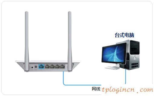 tplogin設(shè)置密碼在哪里,無(wú)線tp-link路由器設(shè)置,tp-link 路由器 5g,https://192.168.1.1/,tplink密碼,www.192.168.0.1登錄