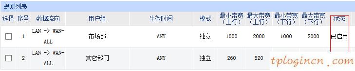 tplogin登錄,路由器設置 tp-link,tp-link路由器設置向導,無線路由器設置,tplink無線路由器登錄,192.168.0.1路由器設置修改密碼