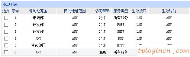 tplogin官網(wǎng),路由器tp-link tl-wr847n,tp-link路由器密碼設(shè)置,http//192.168.1.1,tplink無線路由器連接,192.168.0.1路由器設(shè)置首頁