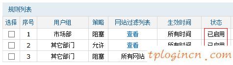 tplogin管理員,路由器tp-link740,tp-link無線路由器密碼破解,路由器密碼怎么改,tplink 無線路由器,開192.168.0.1