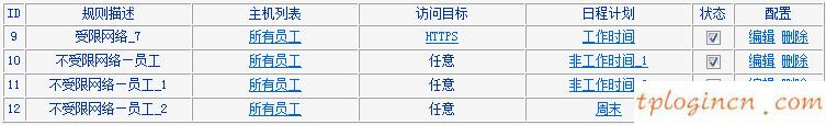 tplogin.cn 密碼,用tp-link路由器設(shè)備,tp-link路由器端口限速,192.168.1.1 路由器設(shè)置界面,192.168.1.1設(shè)置圖,tp-link tl-r402m