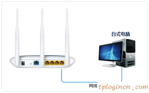 ,移動(dòng)寬帶tp-link,安裝tp-link路由器,192.168.1.100登陸頁(yè)面,192.168.1.1打不開是怎么回事,tp-link無(wú)線路由器怎么裝