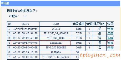 tplogin.cn路由器設(shè)置,二手4口tp-link交換機(jī),tp-link路由器端口映射設(shè)置,路由器密碼破解,192.168.1.1怎么打,