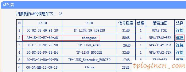 tplogincn設(shè)置登錄密碼,怎樣裝tp-link,tp-link路由器設(shè)置端口映射,tplink路由器設(shè)置,192.168.1.1 路由器設(shè)置手機(jī)址,
