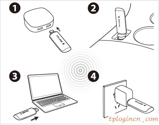 tplogin,soho路由器tp-link,tp-link 路由器加密,路由器密碼破解,192.168.1.1 貓設(shè)置,www.192.168.1.1