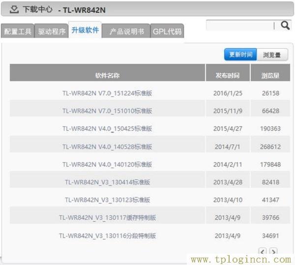 ,https://hao.tplogin.cn/,192.168.1.1 貓設(shè)置,tplogin.cn打不開,tplogin?cn登錄頁面,tplogin和192.168.1.1有什么分別
