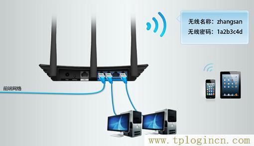 ,https:tplogin.cn,192.168.1.1打不開路由器,tplogincn路由器主頁,tplogin.cn設(shè)置密碼界面,tplogin.cn登陸密碼