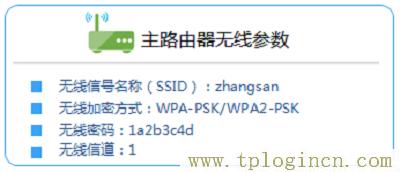 ,tplogin.cn\,192.168.1.1打,http://tplogin.cn/ 初始密碼,tplogincn管理頁(yè)面進(jìn)不去,tplogin.cn登錄界面管理員密碼